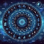 Case Astrologiche Significato Scopri il significato delle case astrologiche e il loro impatto sulla tua vita quotidiana