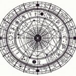 Come Fare La Carta Natale Astrologica Scopri come fare la carta natale astrologica in pochi semplici passaggi