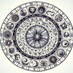 Come Si Disegnano Le Case Astrologiche Scopri Come Si Disegnano Le Case Astrologiche con Facili Passaggi