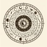 Calcolo Delle Case Astrologiche Scopri l'importanza del CALCOLO DELLE CASE ASTROLOGICHE in ogni analisi astrologica